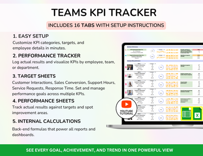 sample hr strategy, human resource template, hr calendar template, hr plan example, hr plan sample, hrm plan example, human resource plan sample, manpower planning template, hr candidate tracking system, talent management system, kpi examples, key performance metrics examples, performance indicators examples, time tracking softwares, employee time tracking, hr planner, working time tracking, crm excel template, crm system excel, candidate relationship management