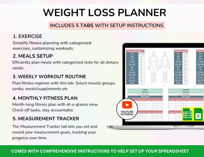 PLR Productivity Bundle Weight loss Planner Family Meal Planner Habit tracker To Do List Tracker PLR Google Sheet Plr bundle Plr Planner
