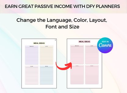 PLR Printables Lifestyle Planner