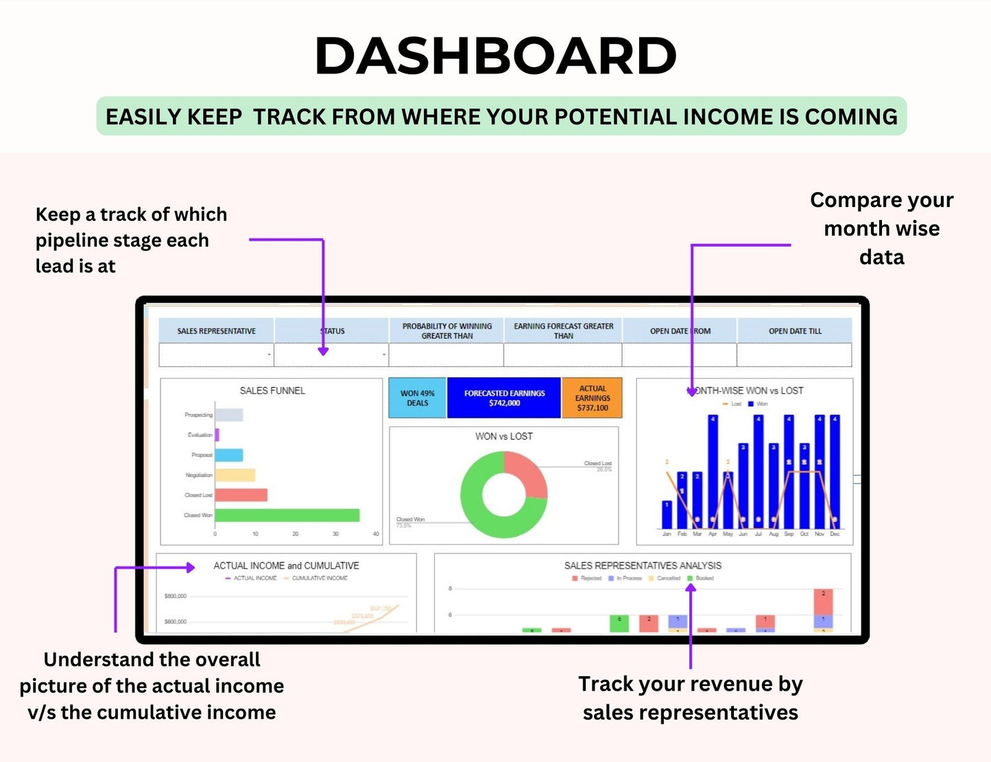 Sales Tracker Pipeline Spreadsheet