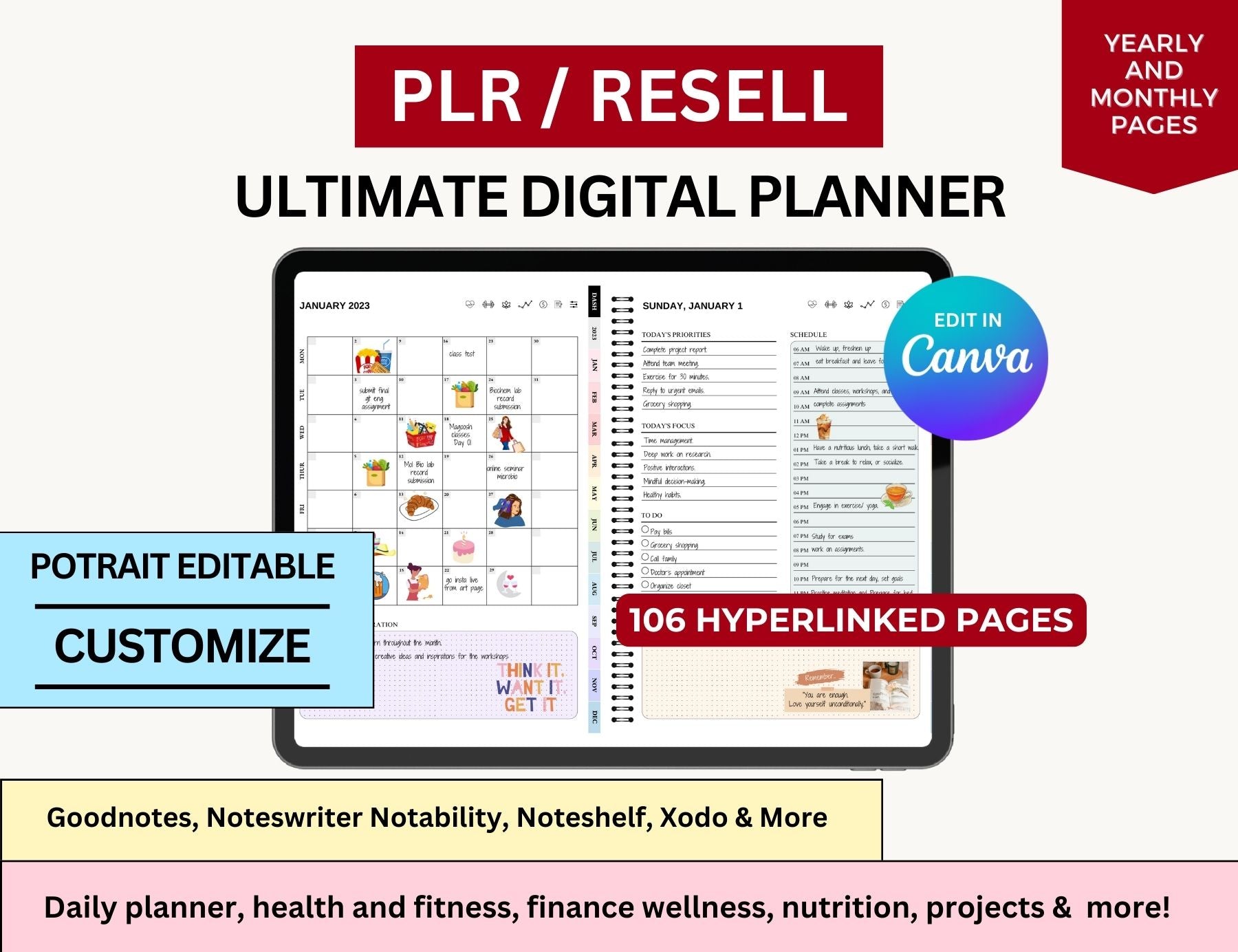Master Resell Rights Private Label Rights Bundle Deals – PLRDUCK.COM