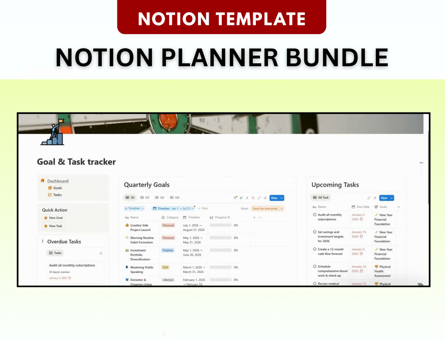 Notion Planner Essential Bundle, Notion dashboard, Notion template, Notion Tracker, Notion Productivity, Notion Task tracker