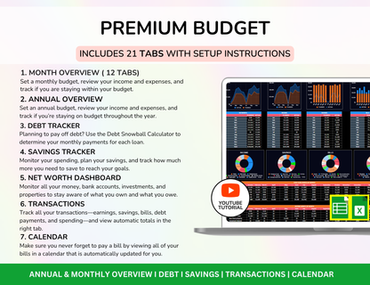 PLR Dark Budget Bundle, Master Resell Rights, MRR products, PLR Digital products, Passive Income, Resell Planners, Plr planners