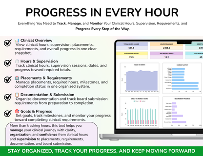 Clinical Hours Tracker Spreadsheet Residency Hours Sheet Supervision