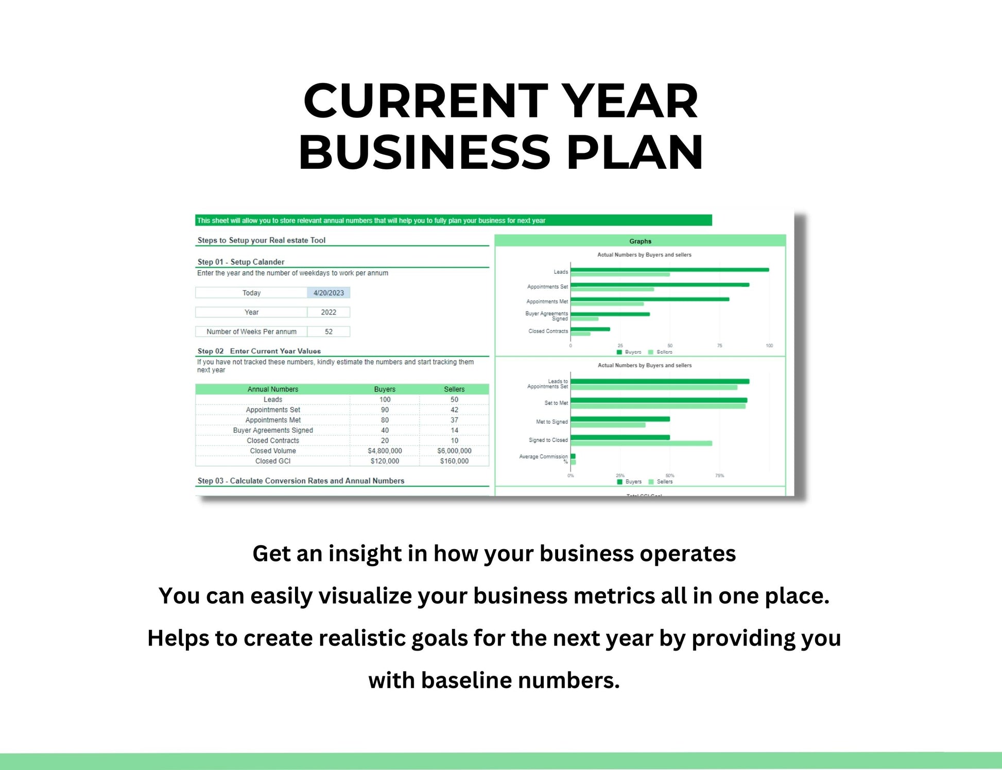 Free real estate investment analysis excel spreadsheet, Real estate deal analysis spreadsheet, Rental property analysis spreadsheet, Rental property management spreadsheet, Business plan for real estate, 