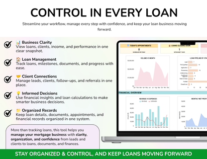 Loan Officer Planner, mortgage planner, loan pipeline