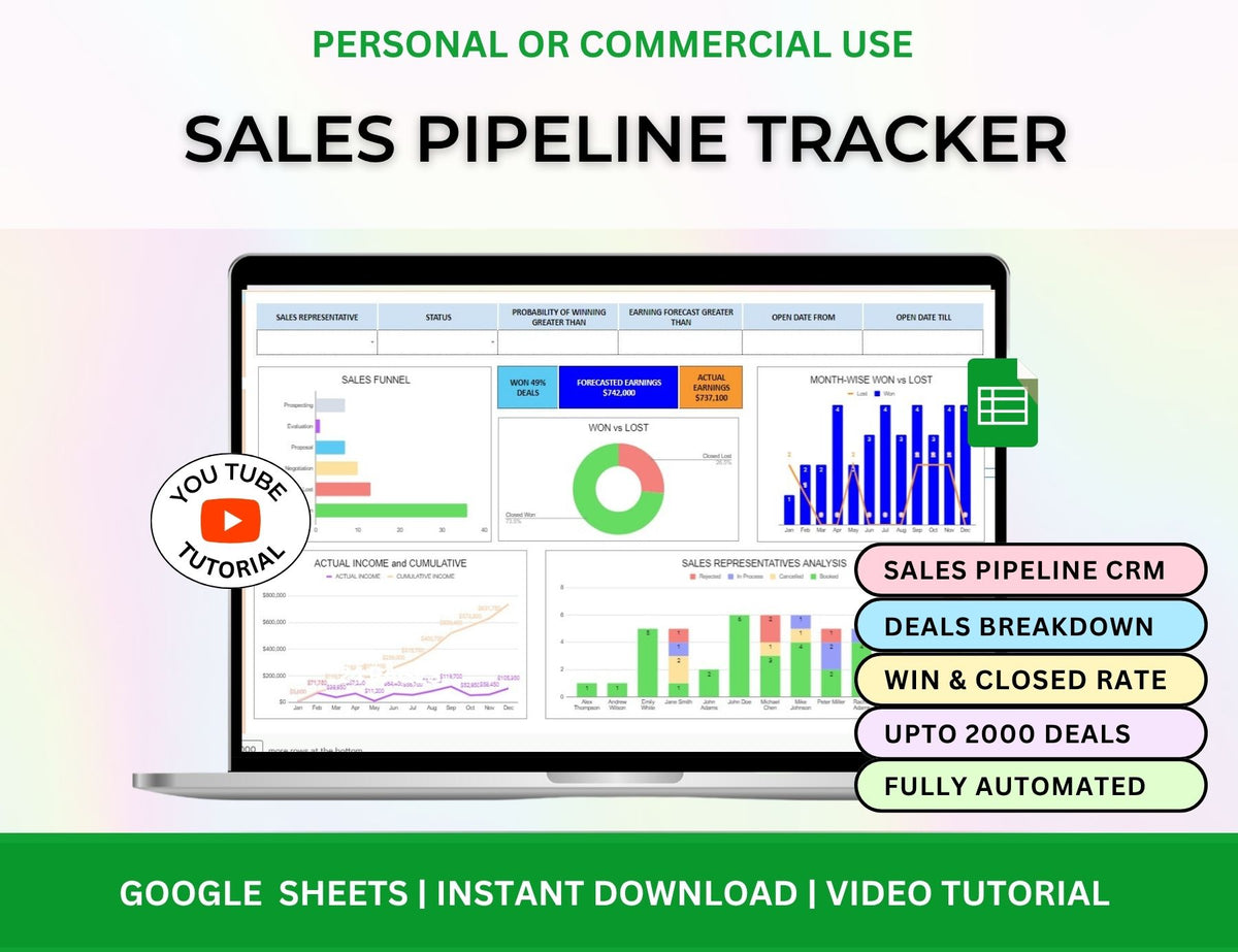 Sales Planner Bundle Inventory Tracker Order Tracker Invoice