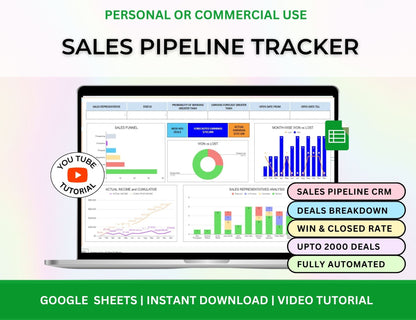 Sales Planner Bundle Inventory Tracker Order Tracker Invoice