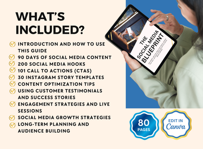 Social Media Blueprint | MRR PLR Ebook