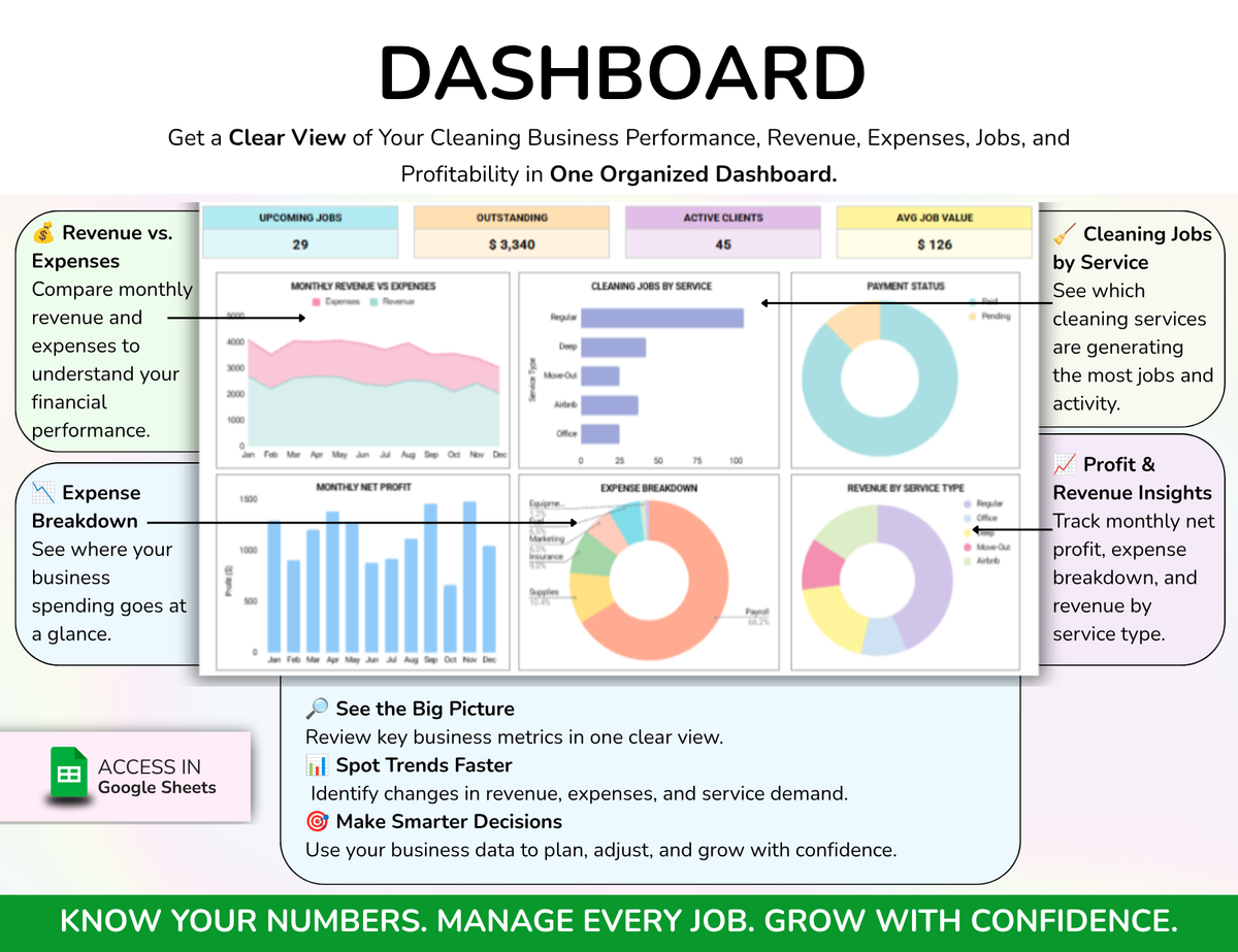 Cleaning Business House Cleaning Tracker Spreadsheet