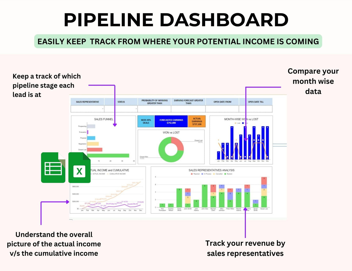 Sales Tracker Pipeline Spreadsheet