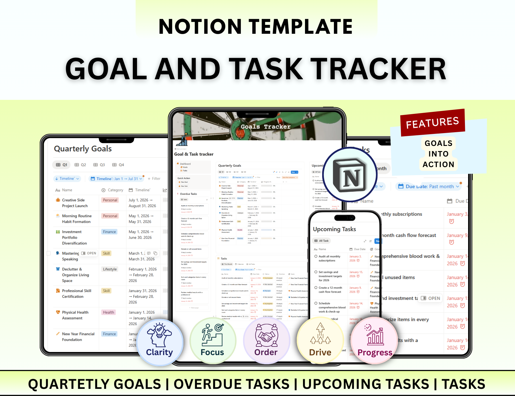 Notion Planner Essential Bundle, Notion dashboard, Notion template, Notion Tracker, Notion Productivity, Notion Task tracker