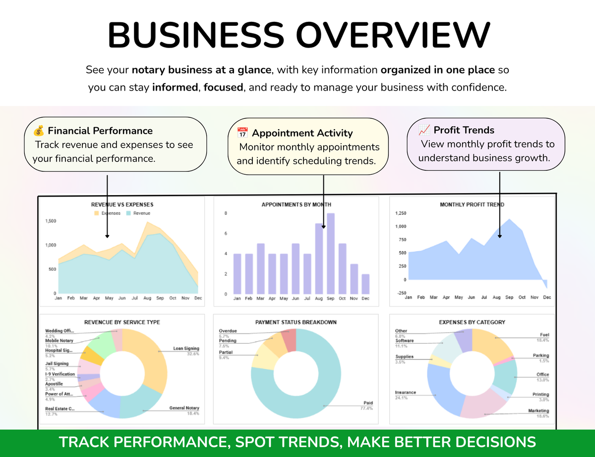 Notary Planner Notary Public Business Tracker