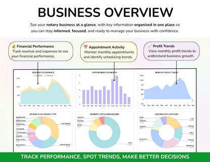 Notary Planner Notary Public Business Tracker