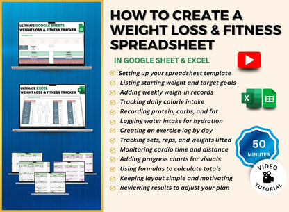 PLR Productivity Spreadsheet Course