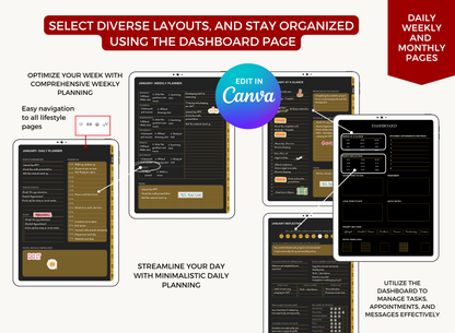plr canva, PLR bundle, plr 2024 planner, PLR, Planner journal, Notebook planner, mental health PLR, Digital sticker, digital planner PLR, Digital planner, Canva Templates, Canva Editable, buy PLR