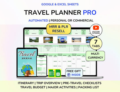 Life Planner Bundle Pro Complete Bundle