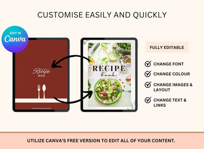 PLR Digital Products, PLR Digital Product, PLR Digital Planners, PLR Digital Planner, PLR Daily Planner, PLR Canva, PLR Bundle, PLR 2024 Planner