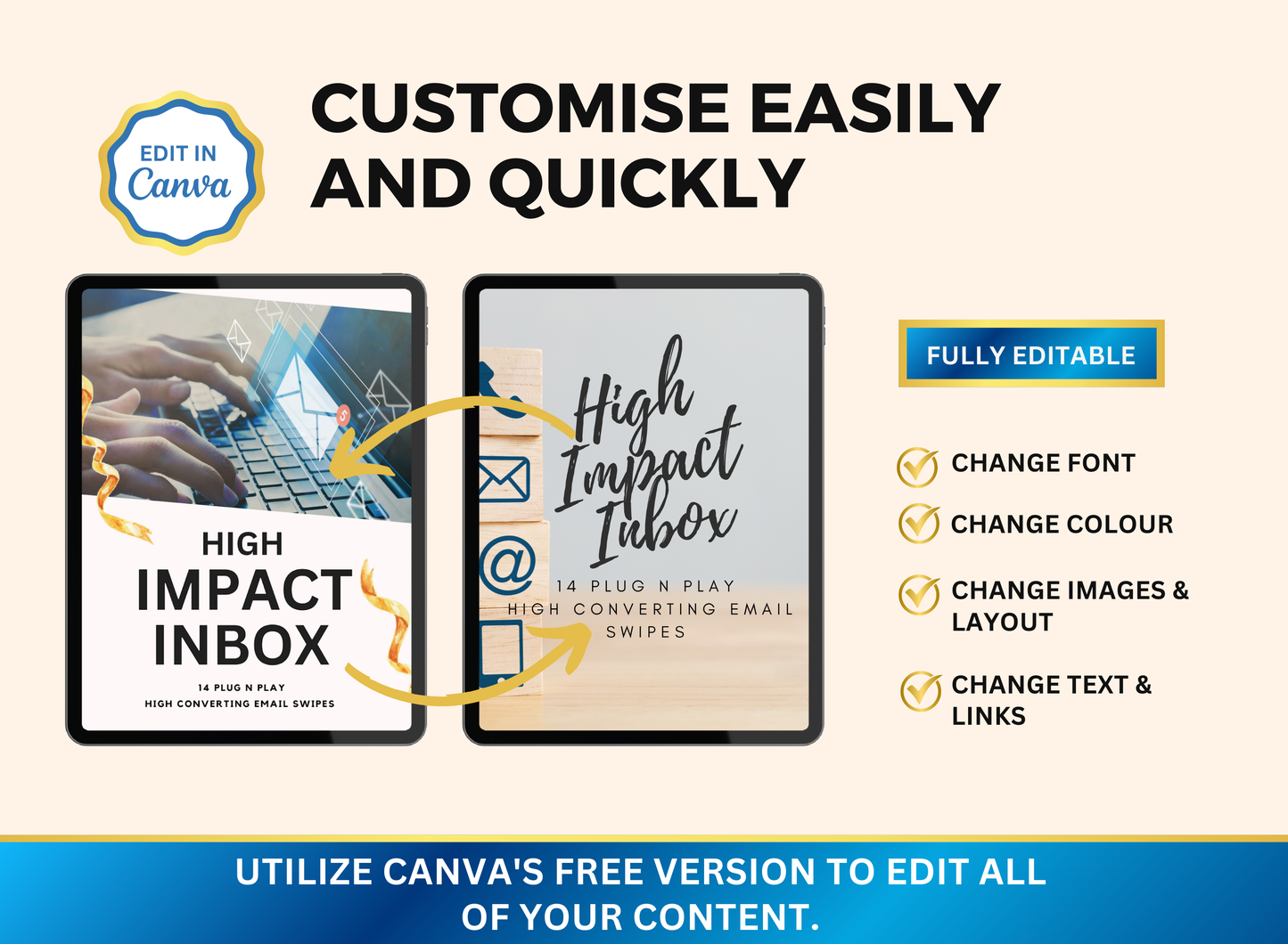 High Impact Inbox | MRR PLR Ebook