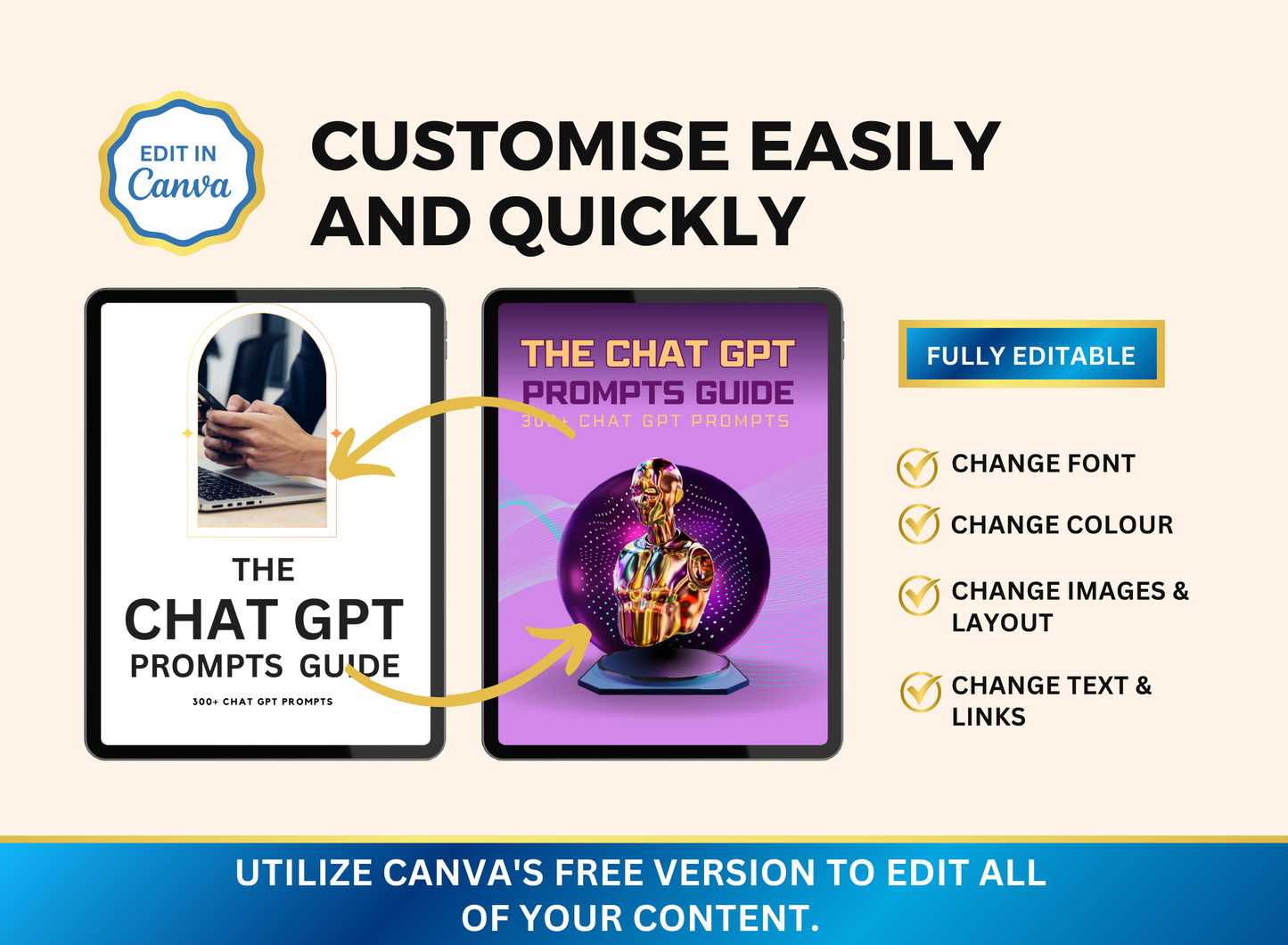 300+ ChatGPT Prompts Guide | MRR PLR Ebook