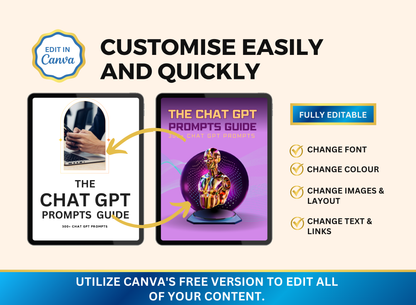 300+ ChatGPT Prompts Guide | MRR PLR Ebook