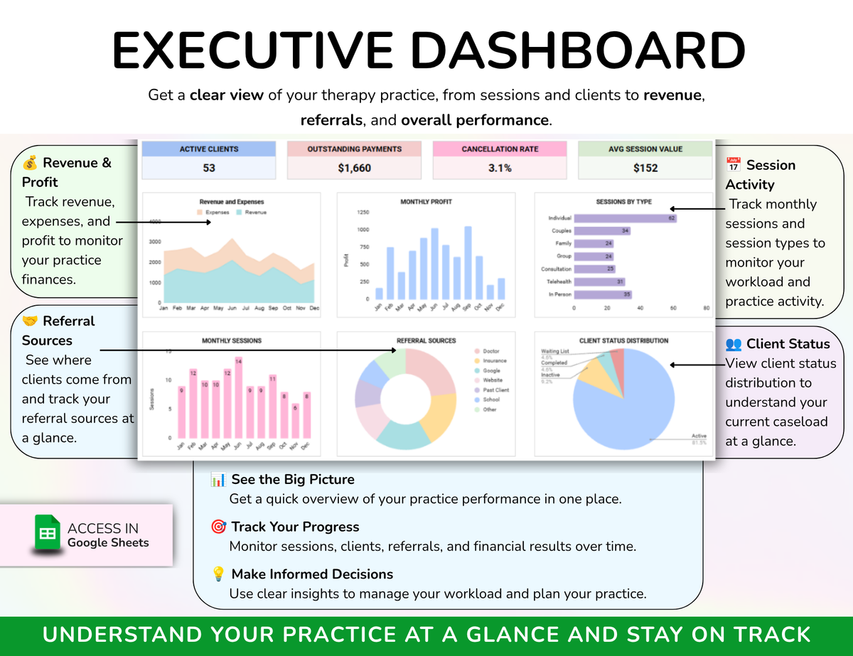 Therapist Planner Caseload tracker Session log Therapy organizer