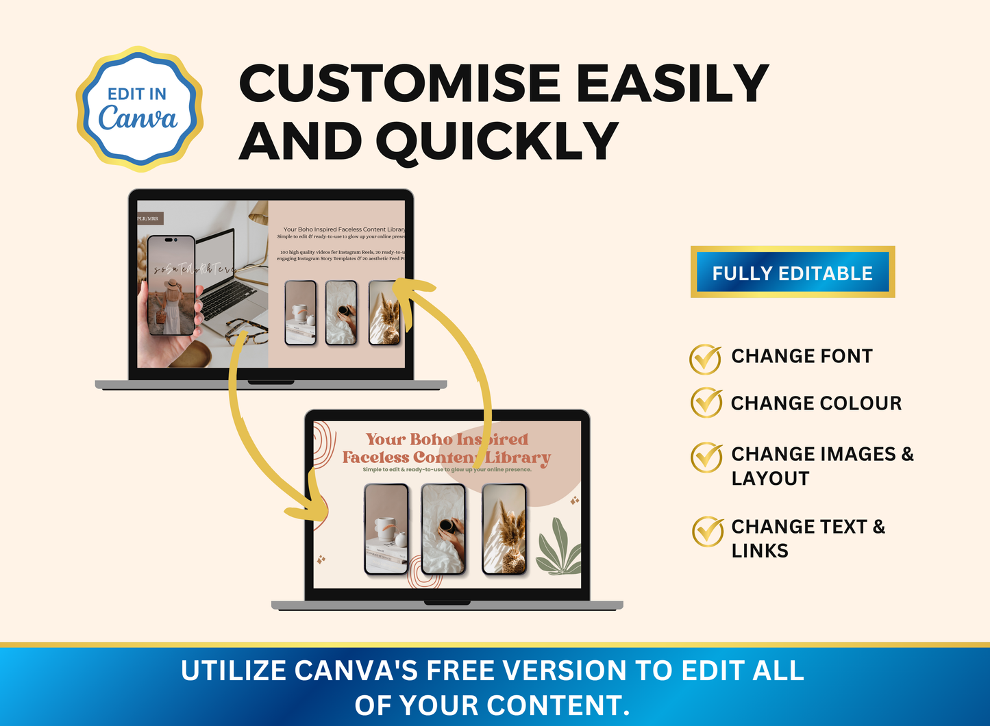 Faceless Content Library Customer Boho Inspired | MRR PLR Ebook