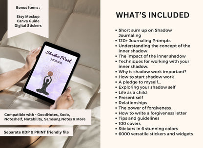 Resell PLR, Resell Mental Health, PLR Templates, PLR Template, PLR Resell Digital Planner, PLR Resell, Plr Product