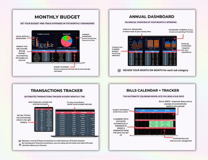 PLR Dark Budget Bundle, Master Resell Rights, MRR products, PLR Digital products, Passive Income, Resell Planners, Plr planners