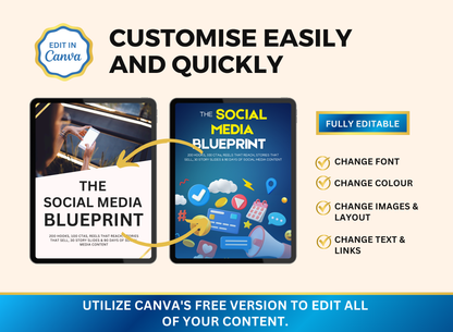 Social Media Blueprint | MRR PLR Ebook