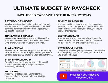 plr resell, PLR planner, plr google sheets, plr google sheet, PLR finance, plr expense,