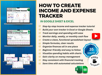 PLR Small Business Spreadsheet Video Course