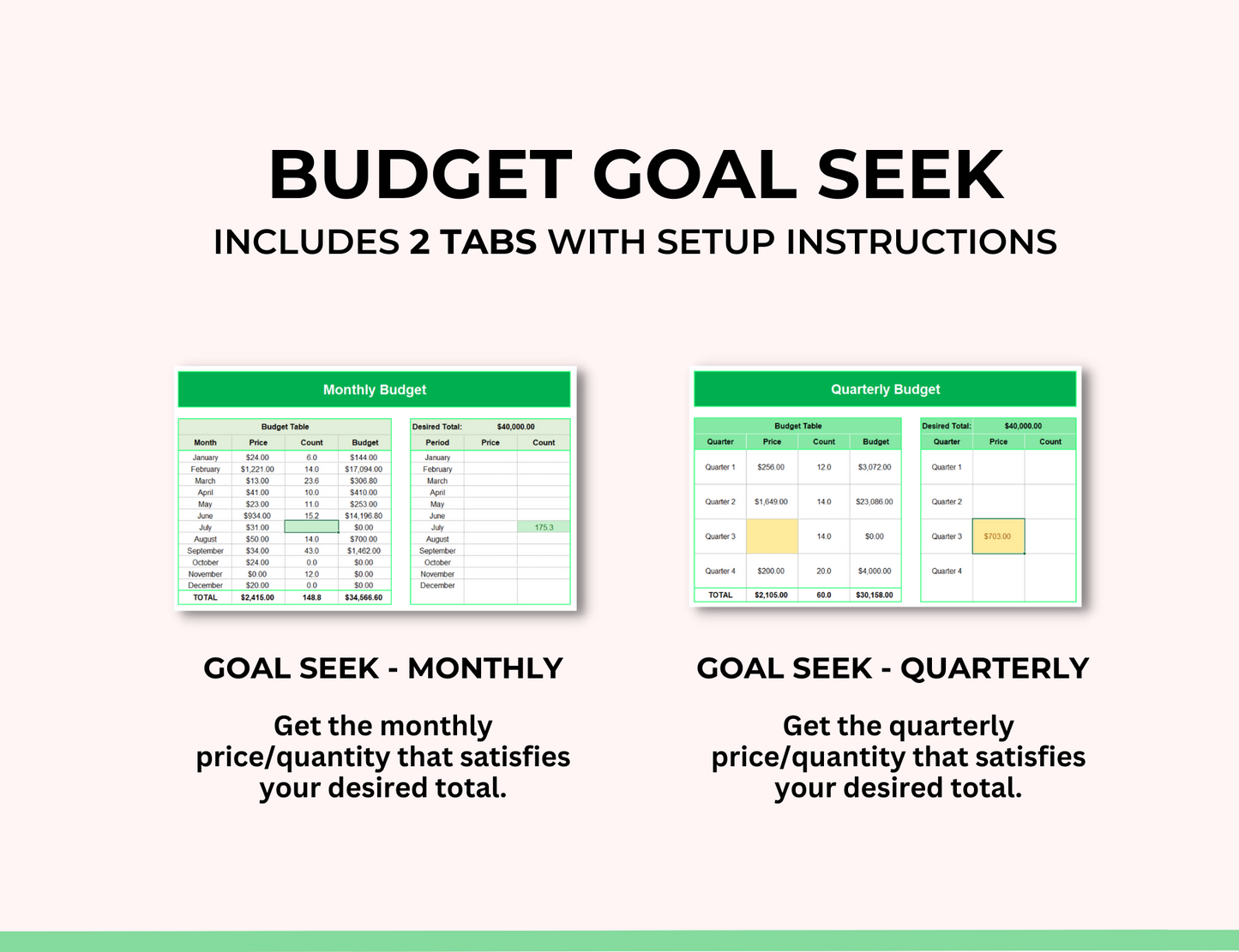 departmental budget template,Goal Seek on Google Sheets, Use Goal Seek, Multiple Goal Seek Excel, Excel VBA Goal Seek, Goal Seek Tool, Automatic Goal Seek Excel, Goal Seek Excel Online, MS Excel Goal Seek, Excel 365 Goal Seek, Break-even Analysis Excel Goal Seek, Goal Seek Examples in Excel, Goal Seek Break-even Analysis Excel,