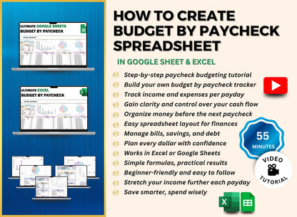 plr course, plr video course, video bundle, plr, plr products, mrr products, plr video, video course, plr digital products, small business, business template, business course, plr courses