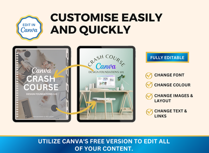 Canva Master Crash Course | MRR PLR Guide