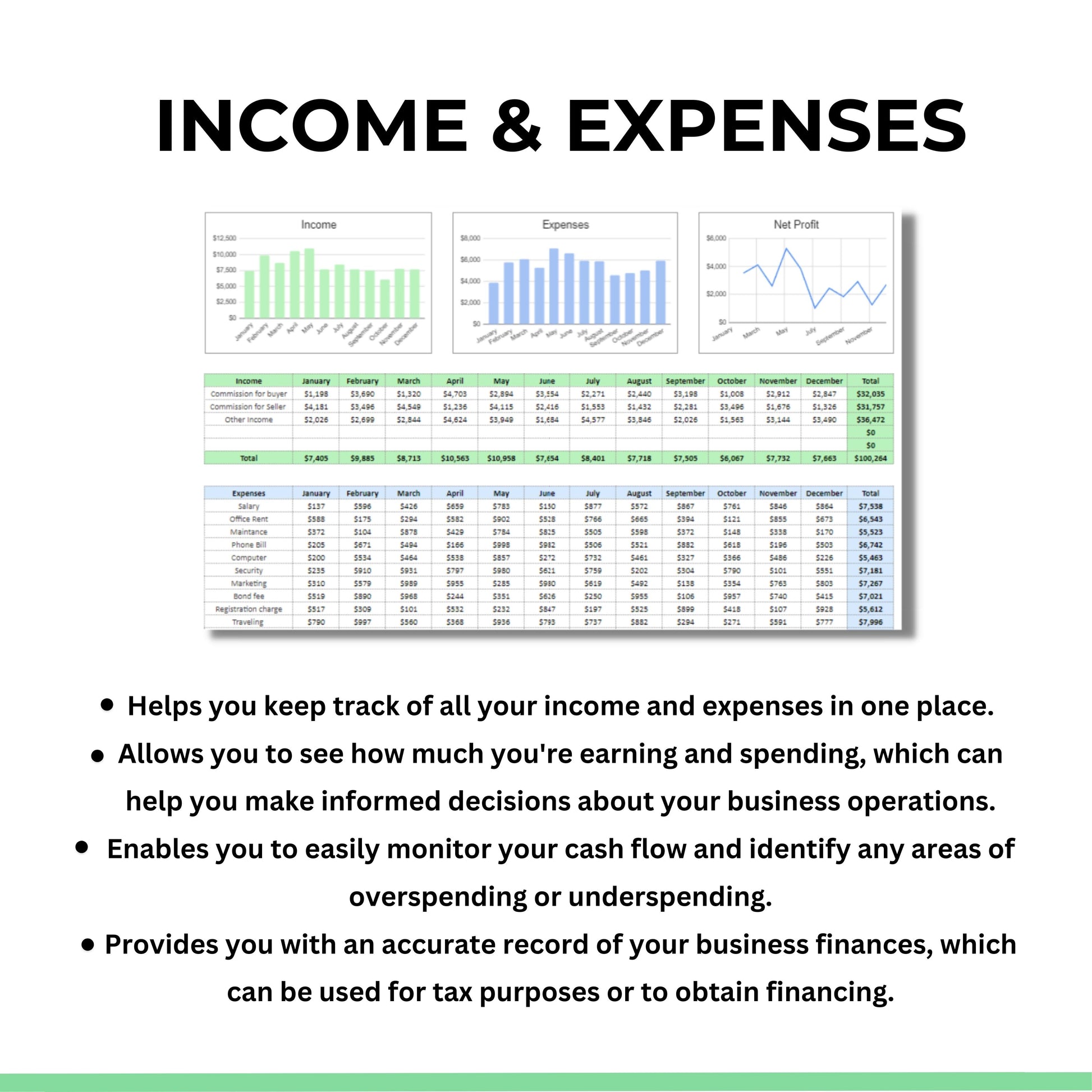 real estate expense tracking spreadsheet , property tax records, property tax payment, property tax laws, property tax exemptions, property tax estimator, property tax due dates, property tax delinquency, property tax deductions, property tax calculator, property tax assessment process, property tax assessment appeal process, property tax assessment appeal, property tax assessment, home sales tax, capital gains tax.