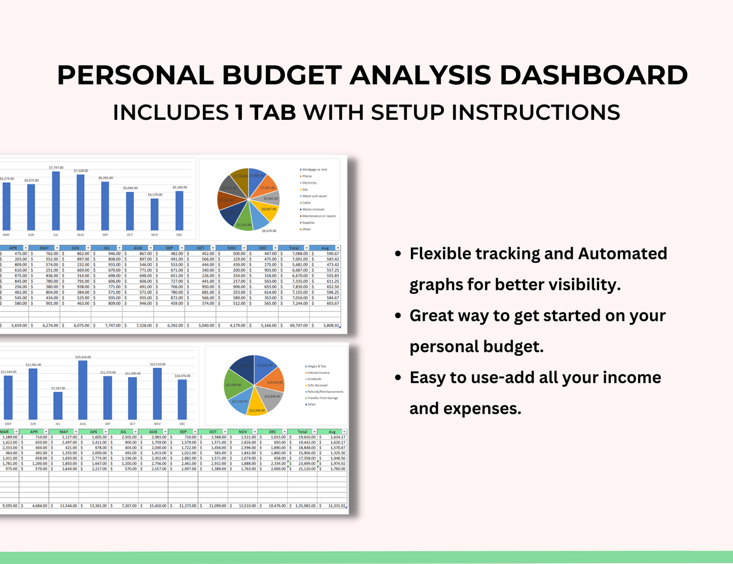 personal finance dashboard , budget and planning analysis, budget and variance analysis, budget data analysis, budget deviation analysis, budget financial analysis, budget interpretation, budget sensitivity analysis, budget to actual analysis, budget variance reporting, budgeting fp&a, budgeting process of analyzing and managing cash flow, budgeting trend analysis and forecasting, budgeting variance, business budget analysis, capital budget analysis example, 