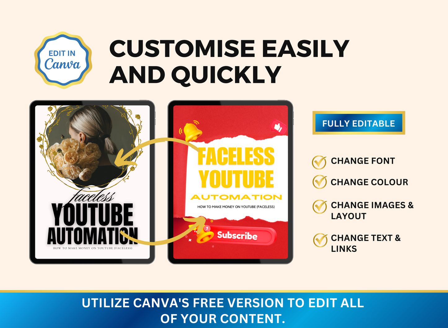 Faceless Youtube Automation | MRR PLR Ebook