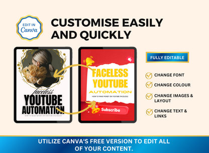 Faceless Youtube Automation | MRR PLR Ebook