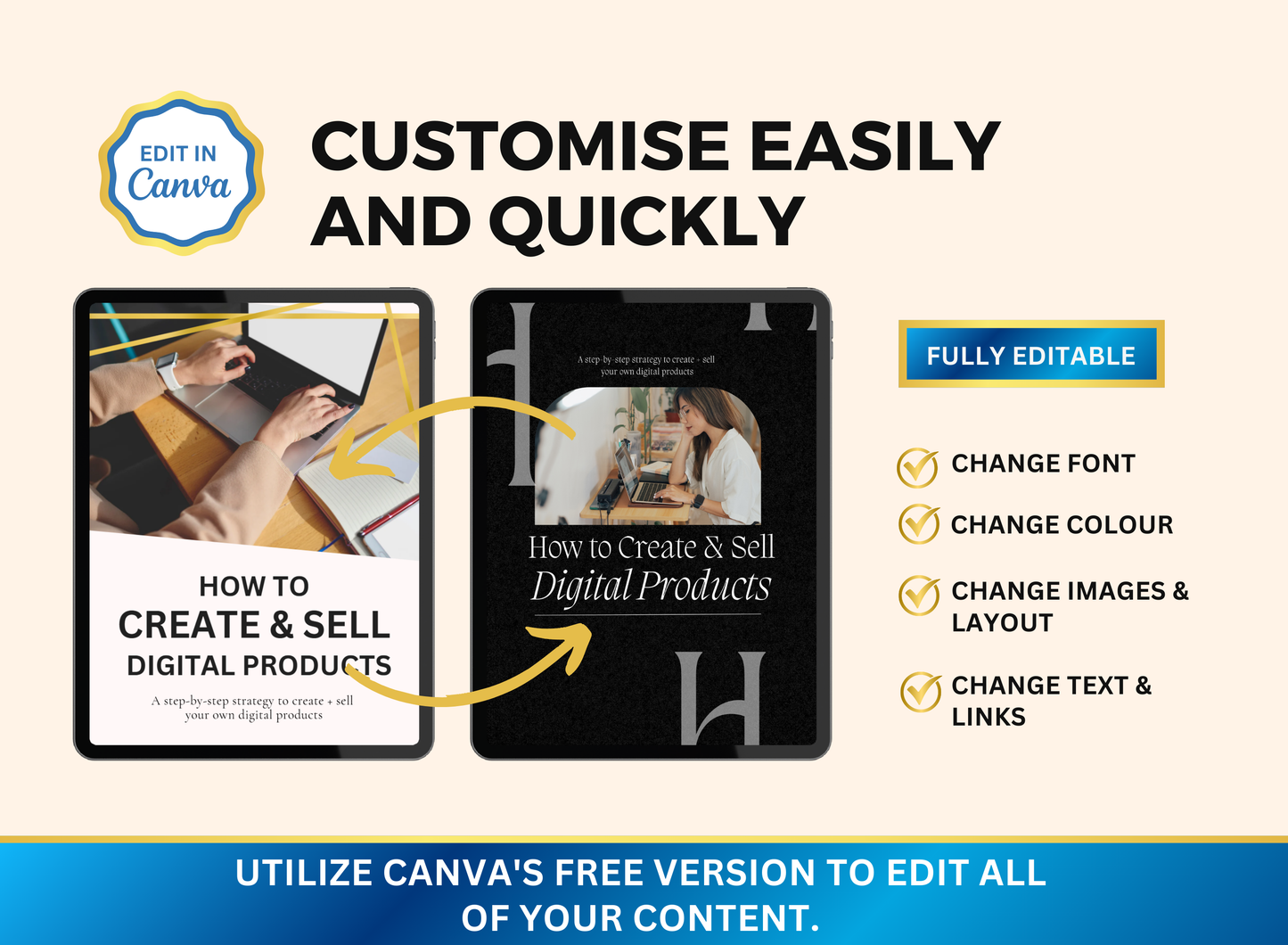 How to Create & Sell Digital Products | MRR PLR Ebook