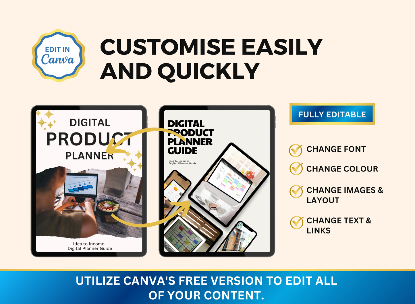 Digital Product Planner Guide | MRR PLR Ebook