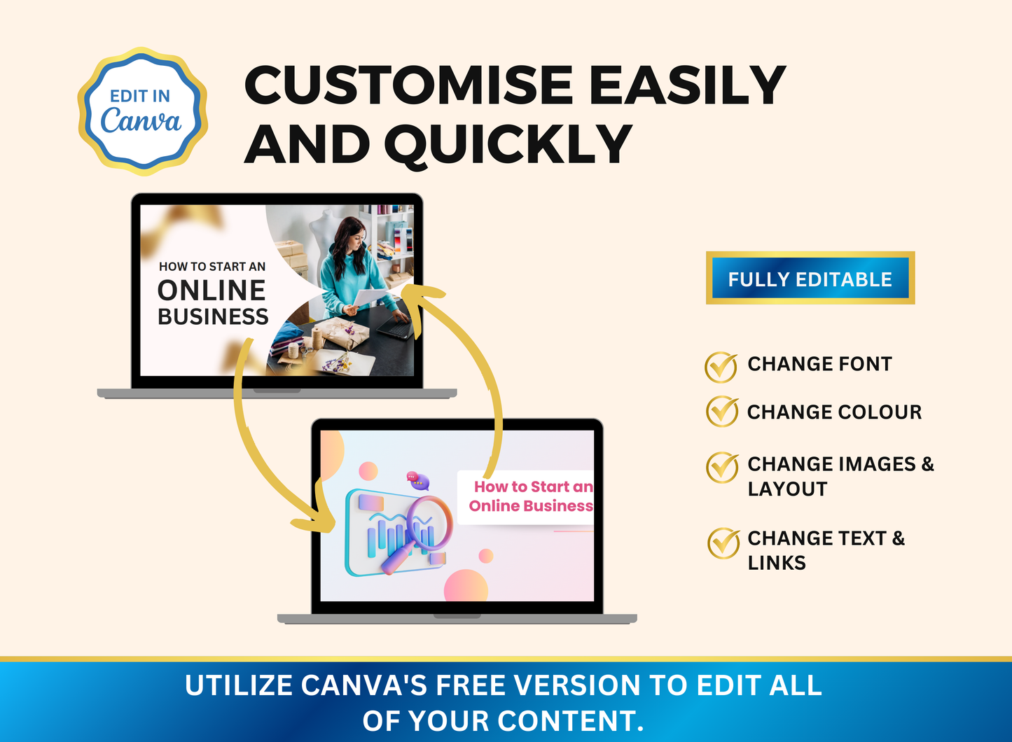 How To Start An Online Business | MRR PLR Ebook