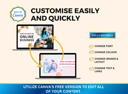 How To Start An Online Business | MRR PLR Ebook