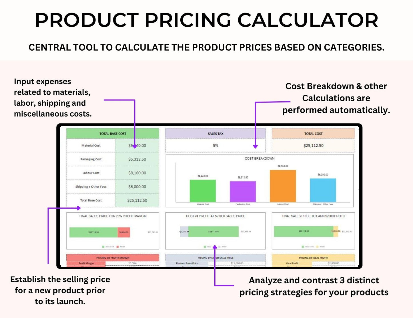 Product Pricing & Profit Margin Calculator