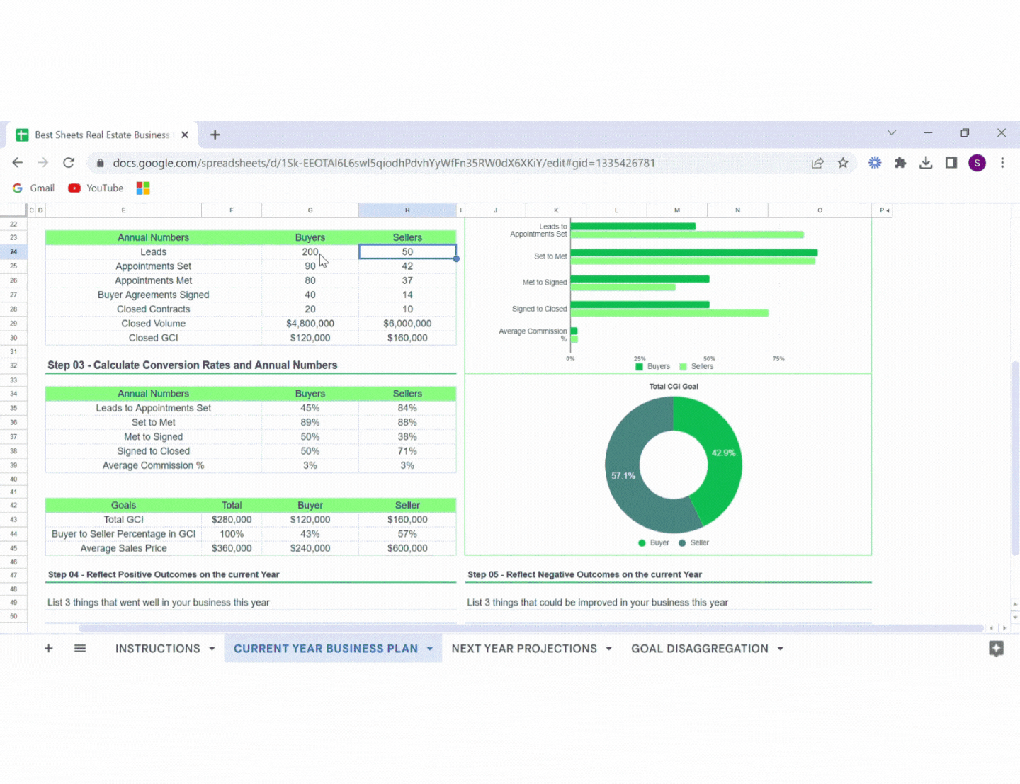 Rental property analysis spreadsheet, Rental property management spreadsheet, Business plan for real estate, Real estate analysis spreadsheet, Investment property spreadsheet, Real estate business plan template free