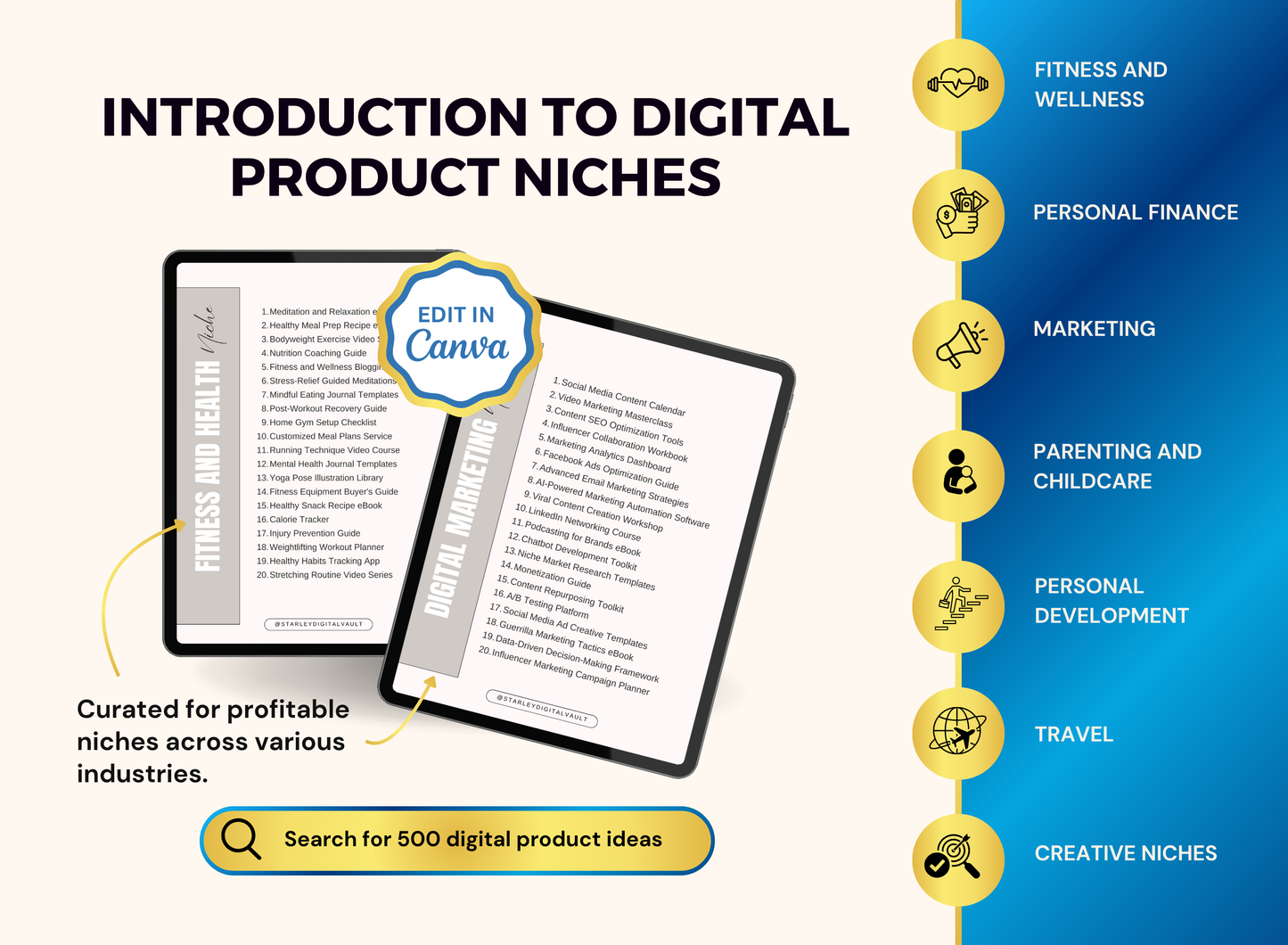 500 Digital Prompts Ideas | MRR PLR Ebook