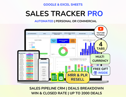 PLR Small Business Spreadsheet CRM, Business Tracker, PLR Small Business Spreadsheet CRM Business Tracker Business Spreadsheet Bookkeeping Sales Tracker Business Planner Business Expense