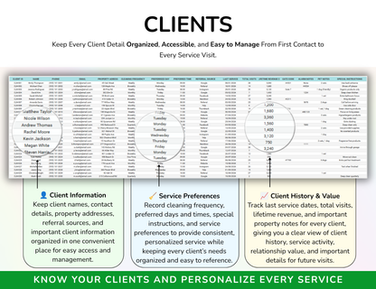Cleaning Business House Cleaning Tracker Spreadsheet