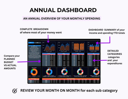 plr digital, PLR bundle, PLR budget, PLR, google sheets budget, financial planner, Finance PLR