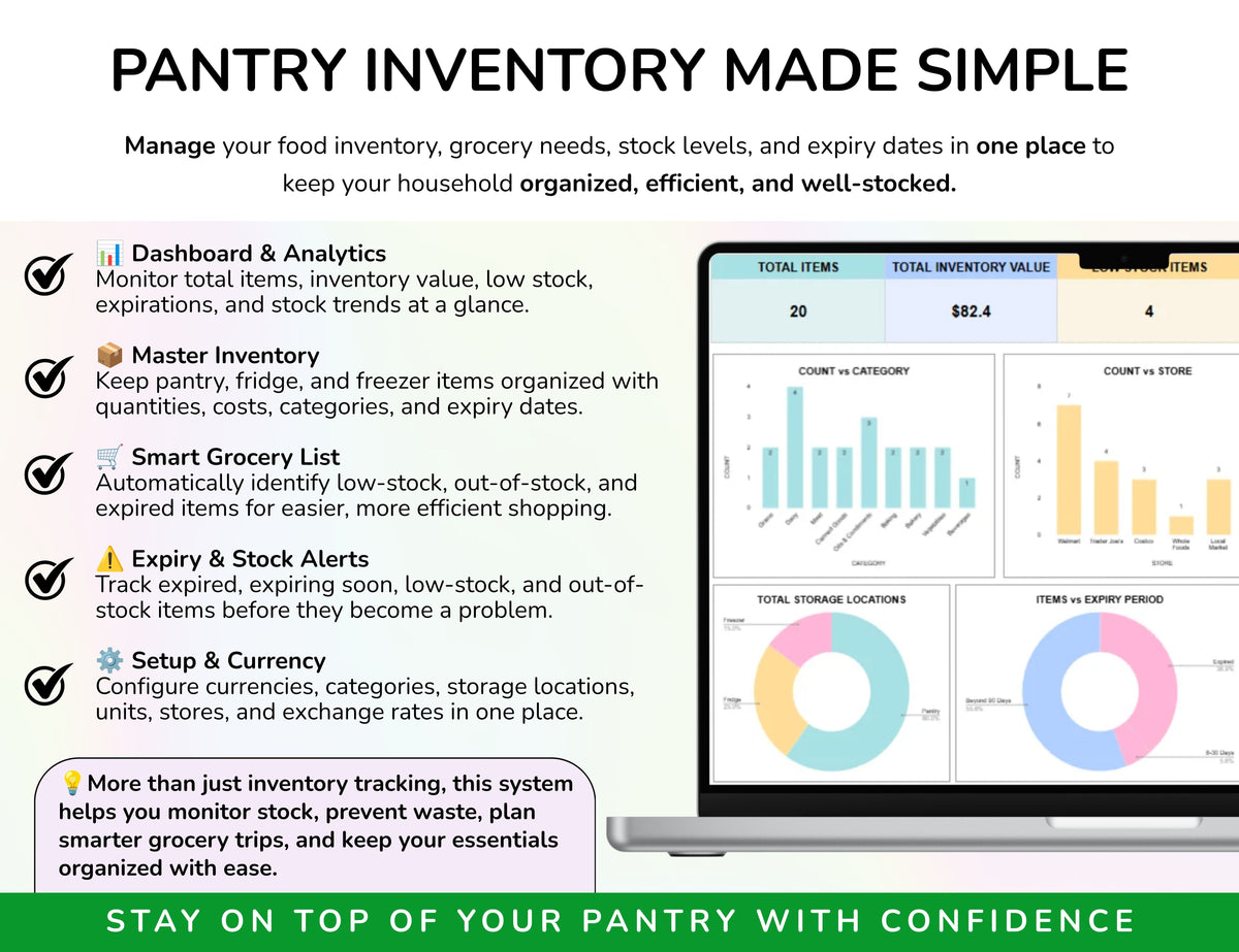 Pantry Inventory Spreadsheet, Food Inventory Tracker, Grocery List